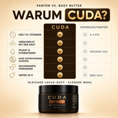 Cuda Body-Butter-Parfüm für Männer