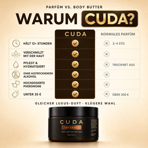Cuda Body-Butter-Parfüm für Männer